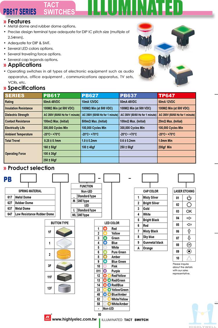 海立hihghly 按鍵開關PB617