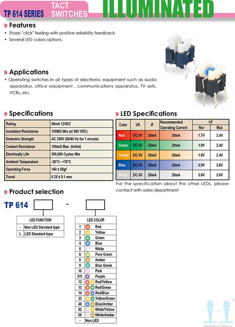 TP614-01