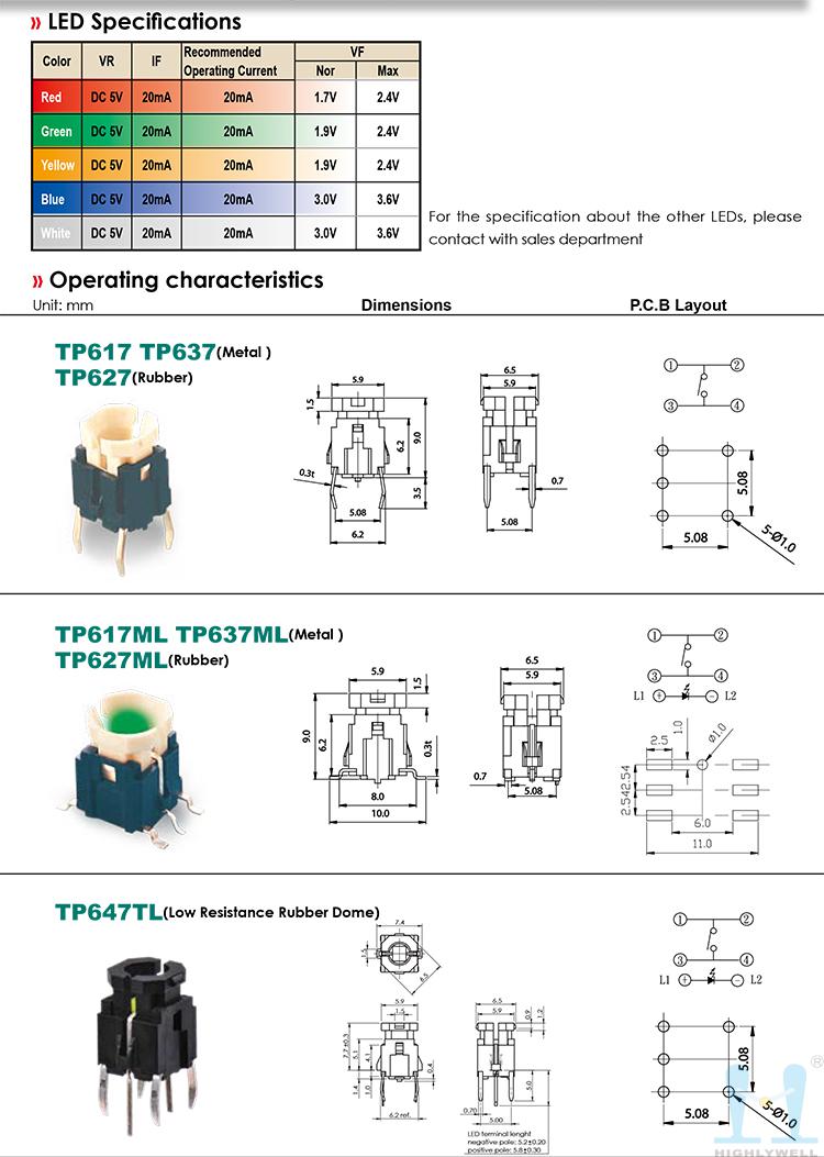 TP617-02