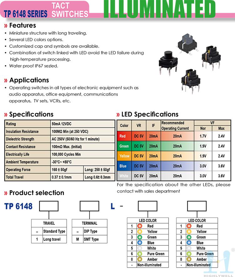 TP6148-01