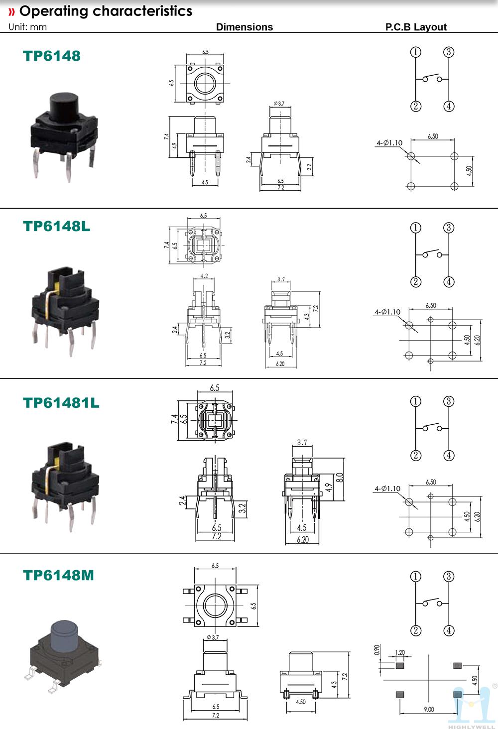 TP6148-02